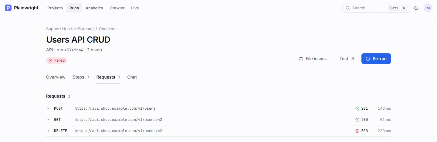 The Requests tab of an API test run: POST, GET and DELETE requests with status codes and timings