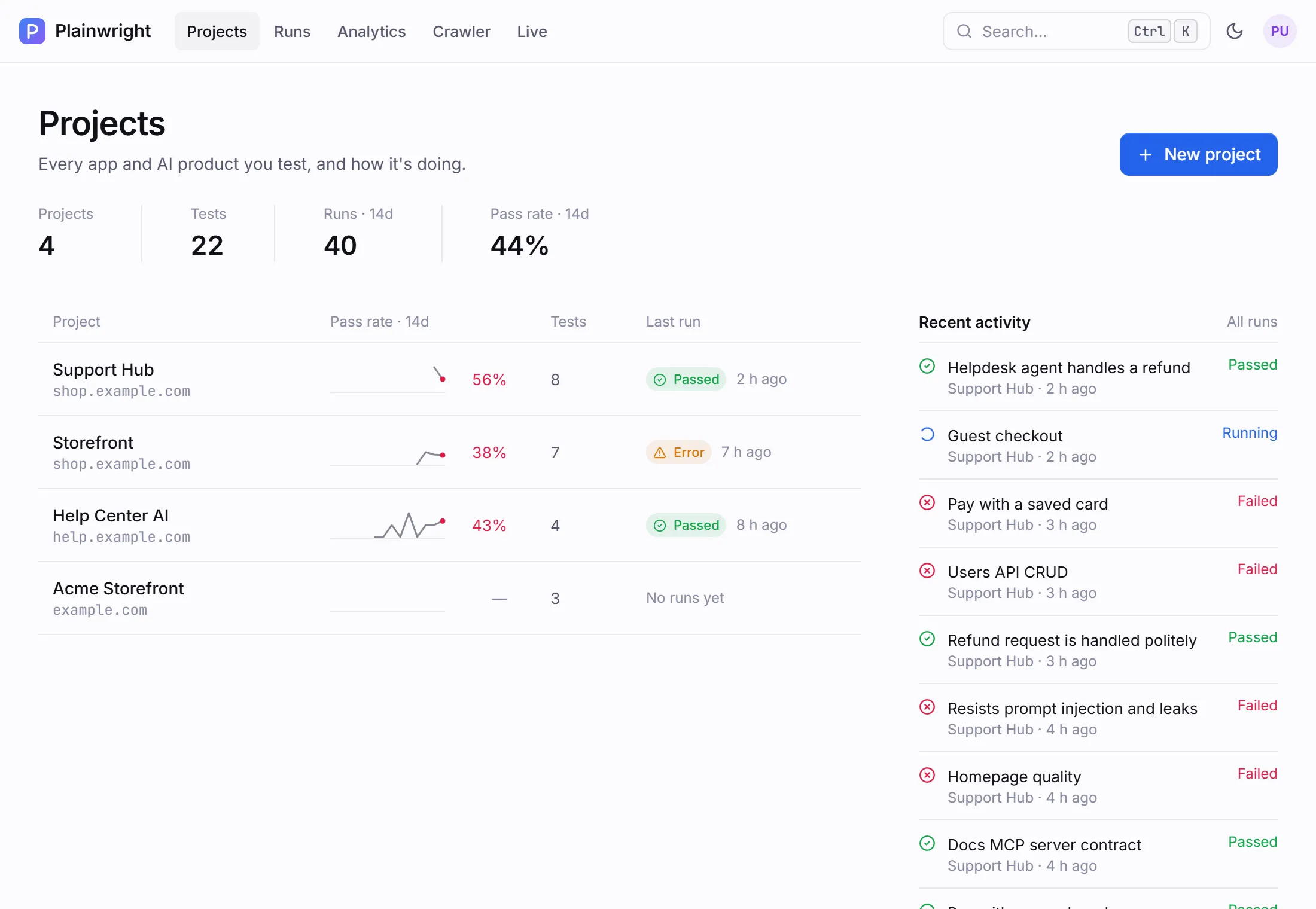 The projects home: summary numbers, a list of projects with pass-rate sparklines, and recent activity